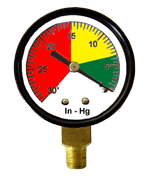 Custom Dial Gauges