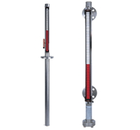 Level Indicators