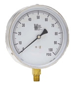 Specialty Gauges